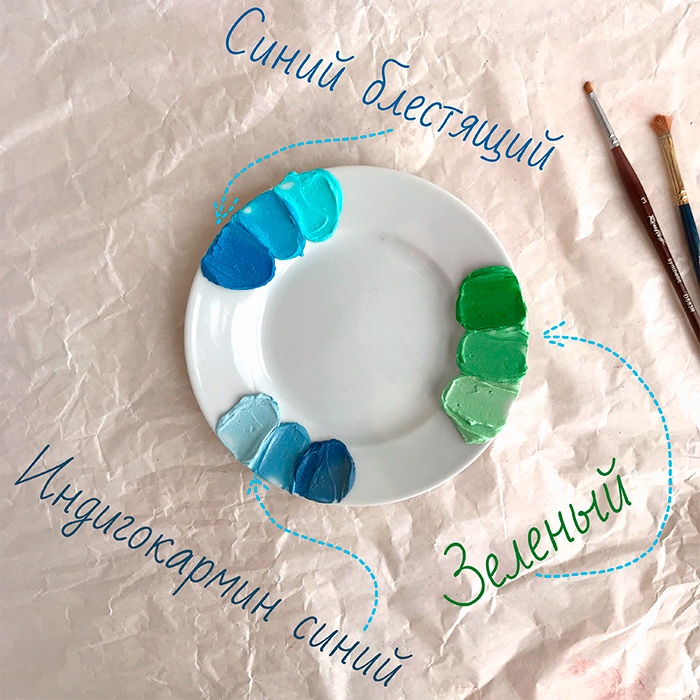 Жирорастворимые красители Cake Colors